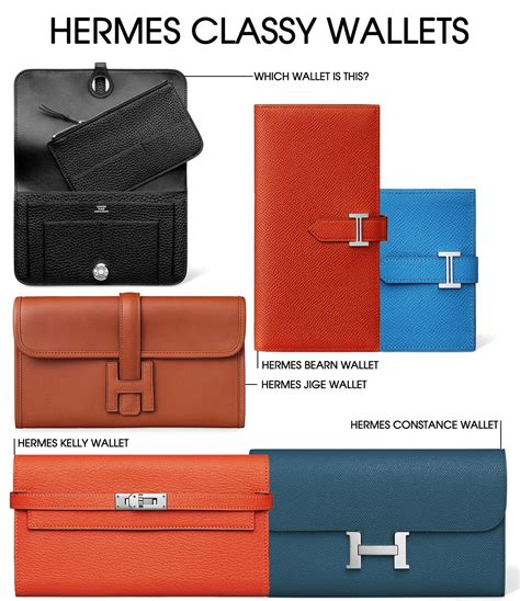 hermes wallets and wrislets women|hermes kelly wallet price.